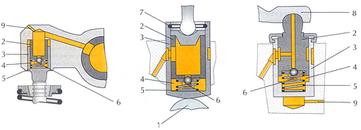  Как работают клапана двигателя 